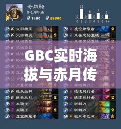 GBC实时海拔与赤月传说,探索神秘世界新篇章启动