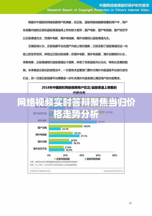 网络视频实时答辩聚焦当归价格走势分析