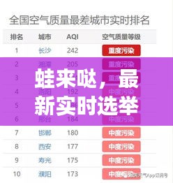 蛙来哒,最新实时选举得票深度分析