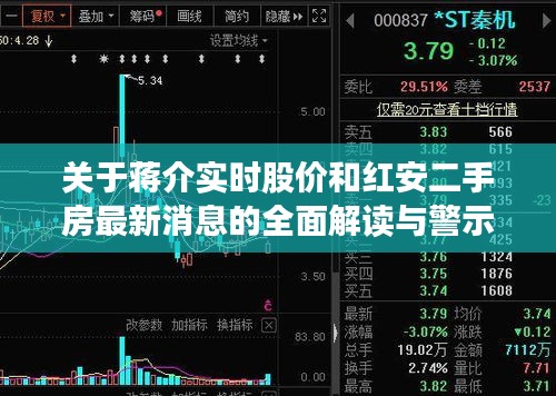 关于蒋介实时股价和红安二手房最新消息的全面解读与警示
