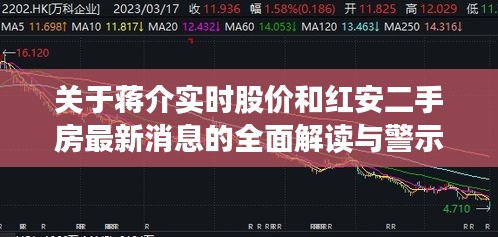 关于蒋介实时股价和红安二手房最新消息的全面解读与警示