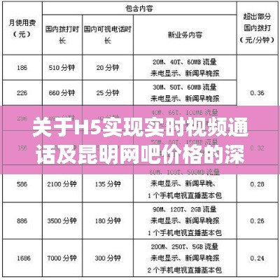关于H5实现实时视频通话及昆明网吧价格的深度剖析