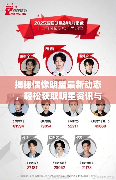 揭秘偶像明星最新动态,轻松获取明星资讯与价格指南