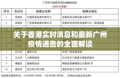 关于香港实时消息和最新广州疫情通告的全面解读