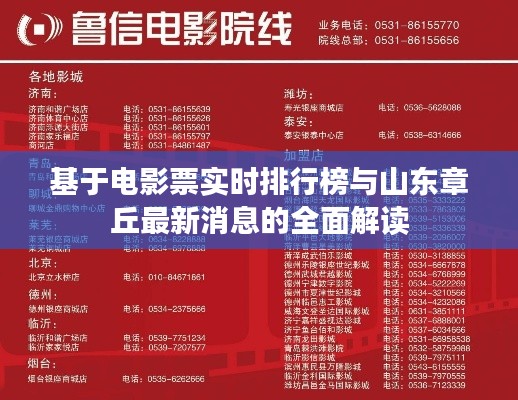 基于电影票实时排行榜与山东章丘最新消息的全面解读