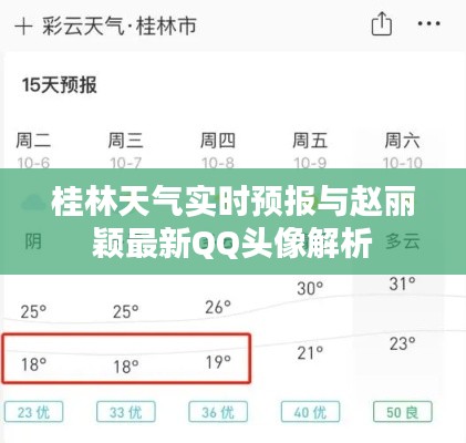 桂林天气实时预报与赵丽颖最新QQ头像解析