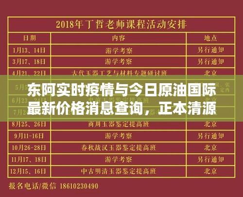 东阿实时疫情与今日原油国际最新价格消息查询,正本清源、务实指导与打假警示