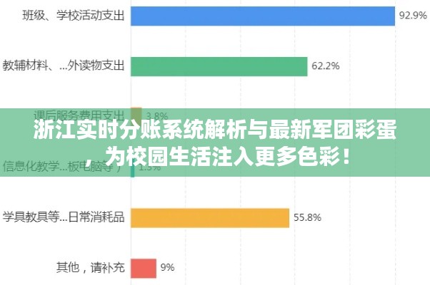 浙江实时分账系统解析与最新军团彩蛋，为校园生活注入更多色彩！