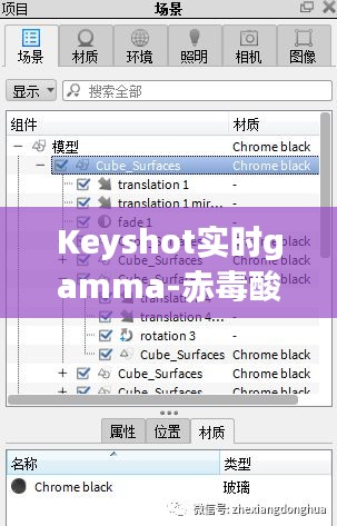 Keyshot实时gamma-赤毒酸价格解析