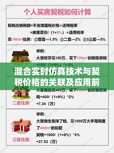 混合实时仿真技术与契税价格的关联及应用前景探索