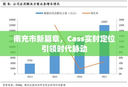 南充市新篇章,Cass实时定位引领时代脉动