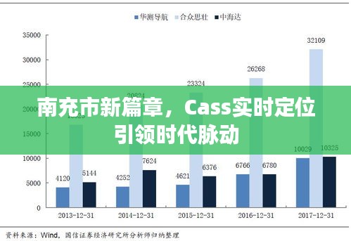 南充市新篇章,Cass实时定位引领时代脉动