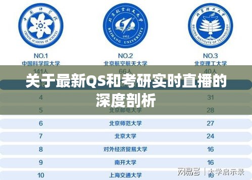 关于最新QS和考研实时直播的深度剖析