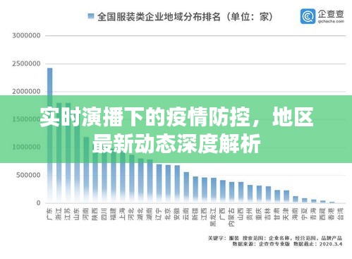 实时演播下的疫情防控,地区最新动态深度解析