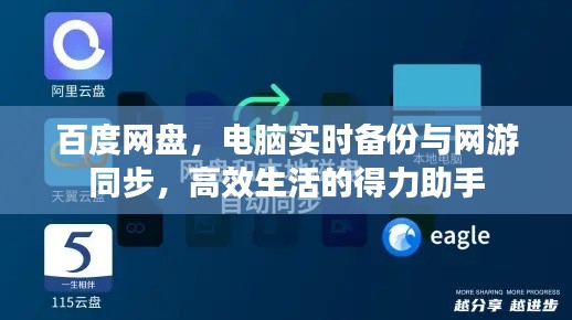 百度网盘,电脑实时备份与网游同步,高效生活的得力助手