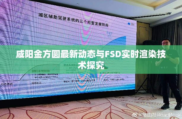 咸阳金方圆最新动态与FSD实时渲染技术探究