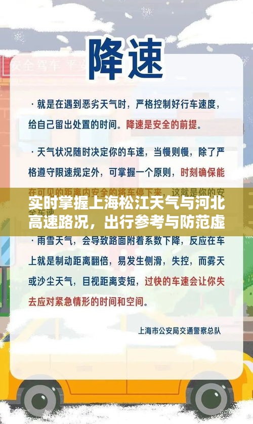 实时掌握上海松江天气与河北高速路况,出行参考与防范虚假宣传策略
