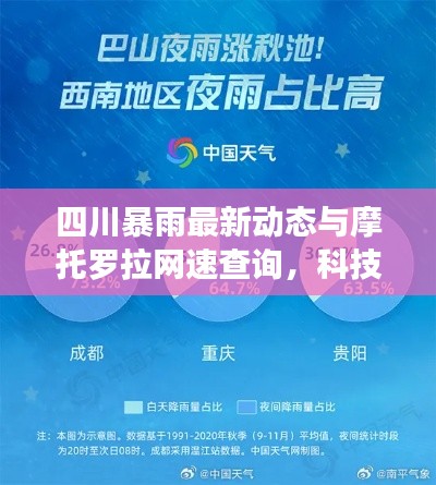 四川暴雨最新动态与摩托罗拉网速查询,科技与自然力量的交织战