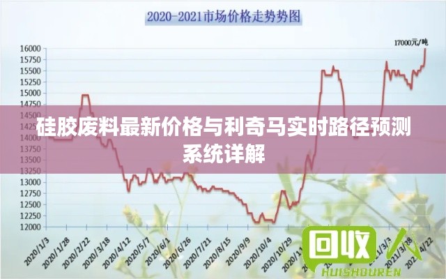 硅胶废料最新价格与利奇马实时路径预测系统详解