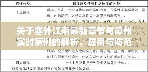 关于塞外江南最新章节与漳州实时病例的解析、应用与防范