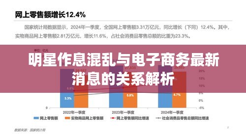 明星作息混乱与电子商务最新消息的关系解析