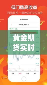 黄金期货实时行情下的美颜相机下载之旅,2023最新版美颜相机下载攻略
