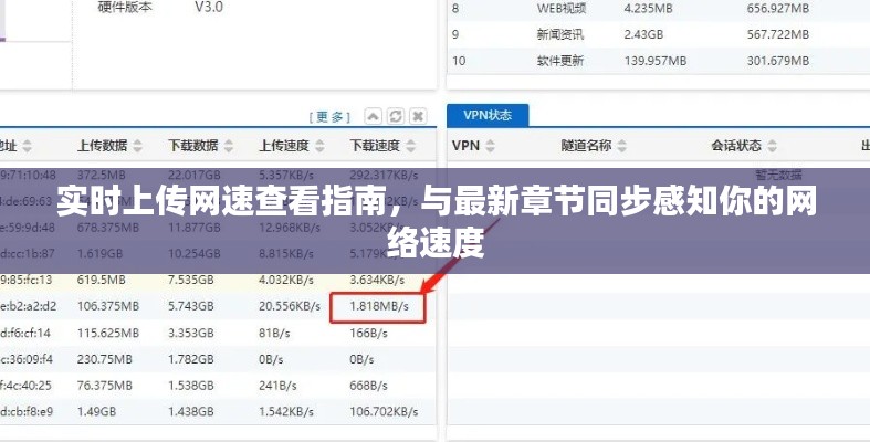 实时上传网速查看指南,与最新章节同步感知你的网络速度