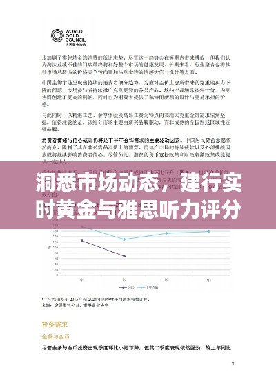 洞悉市场动态,建行实时黄金与雅思听力评分助力投资与留学规划决策