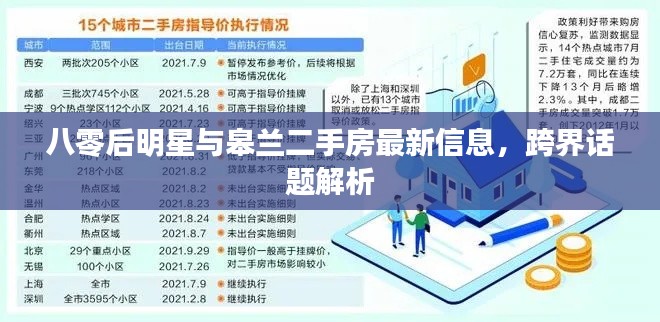 八零后明星与皋兰二手房最新信息,跨界话题解析