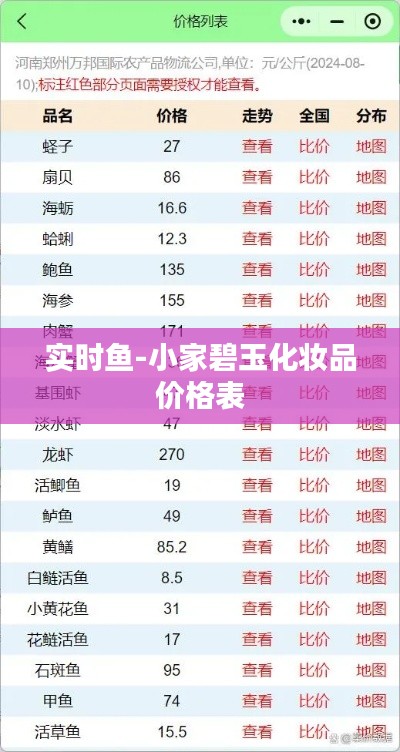 一石二鸟 第2页