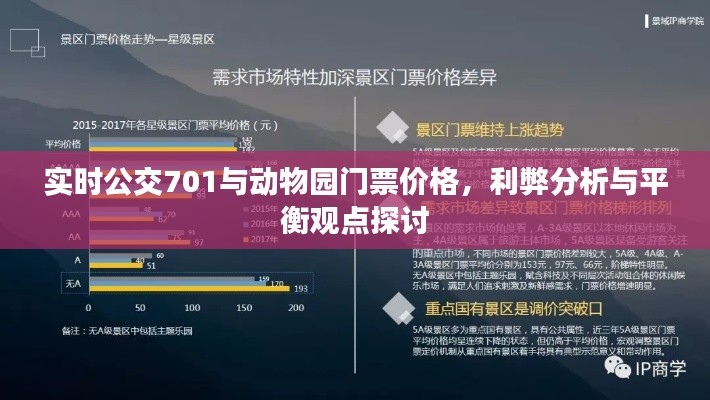 实时公交701与动物园门票价格,利弊分析与平衡观点探讨
