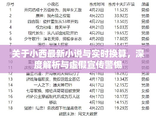 关于小西最新小说与实时换算,深度解析与虚假宣传警惕