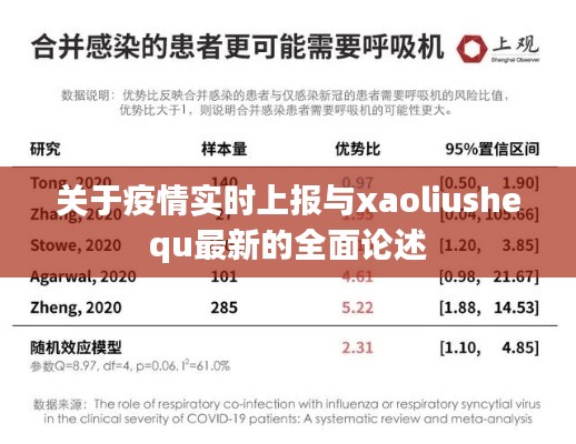 关于疫情实时上报与xaoliushequ最新的全面论述