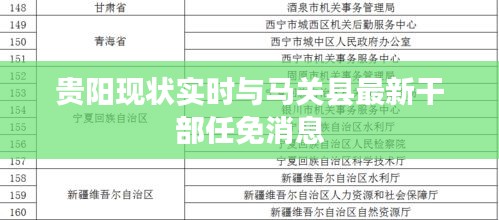 贵阳现状实时与马关县最新干部任免消息