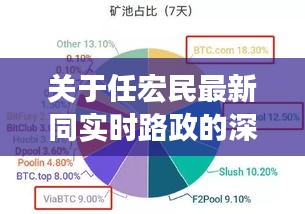 关于任宏民最新同实时路政的深度剖析