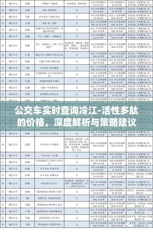 公交车实时查询冷江-活性多肽的价格，深度解析与策略建议