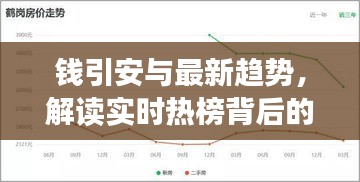 钱引安与最新趋势,解读实时热榜背后的核心要点