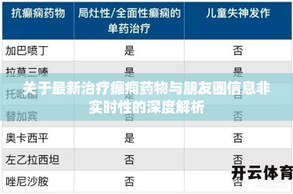关于最新治疗癫痫药物与朋友圈信息非实时性的深度解析