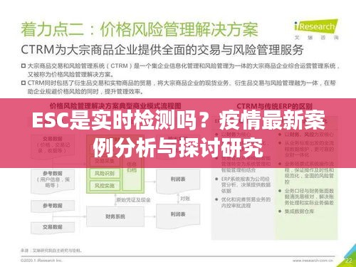 ESC是实时检测吗?疫情最新案例分析与探讨研究