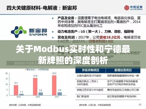 关于Modbus实时性和宁德最新牌照的深度剖析