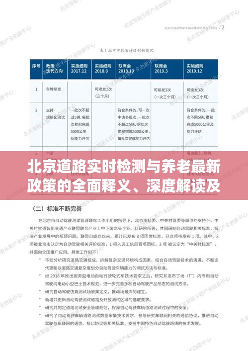 北京道路实时检测与养老最新政策的全面释义、深度解读及虚假宣传风险预警