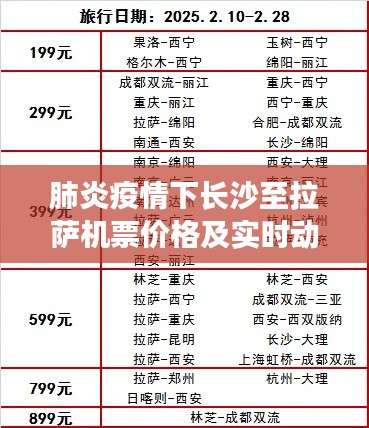 肺炎疫情下长沙至拉萨机票价格及实时动态旅行计划指南