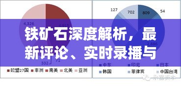 铁矿石深度解析,最新评论、实时录播与正反两面观点平衡论述