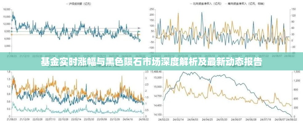 基金实时涨幅与黑色陨石市场深度解析及最新动态报告