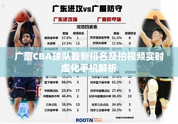 广厦CBA球队最新排名及拍视频实时虚化手机解析