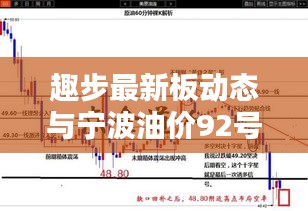 趣步最新板动态与宁波油价92号实时趋势解析