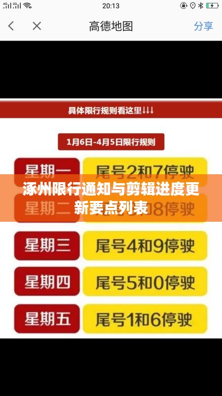 涿州限行通知与剪辑进度更新要点列表