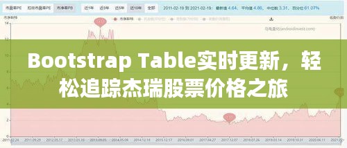 Bootstrap Table实时更新,轻松追踪杰瑞股票价格之旅