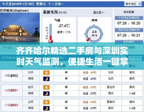 齐齐哈尔精选二手房与深圳实时天气监测,便捷生活一键掌握