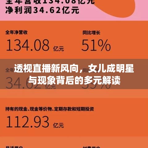 透视直播新风向,女儿成明星与现象背后的多元解读